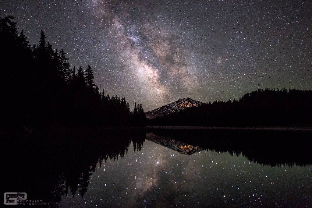 How to find the Milky Way