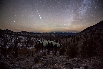 Taurid Meteor Shower